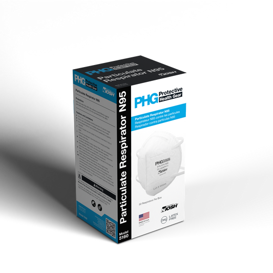 Image of N95 mask box that features image of white mask and two elastic headbands.